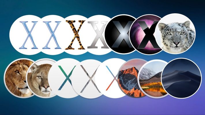 Scoprire Versione di macOS Installata