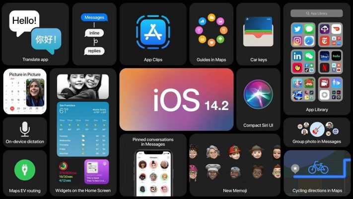 iOS 14.2, la (bella) novità che Apple non ci aveva raccontato