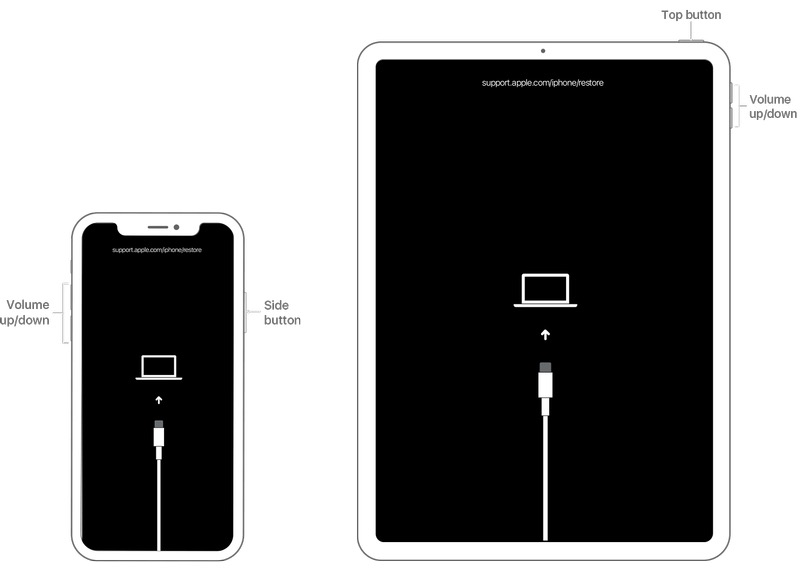 iPhone - iPad - Connetti ad iTunes Blocco